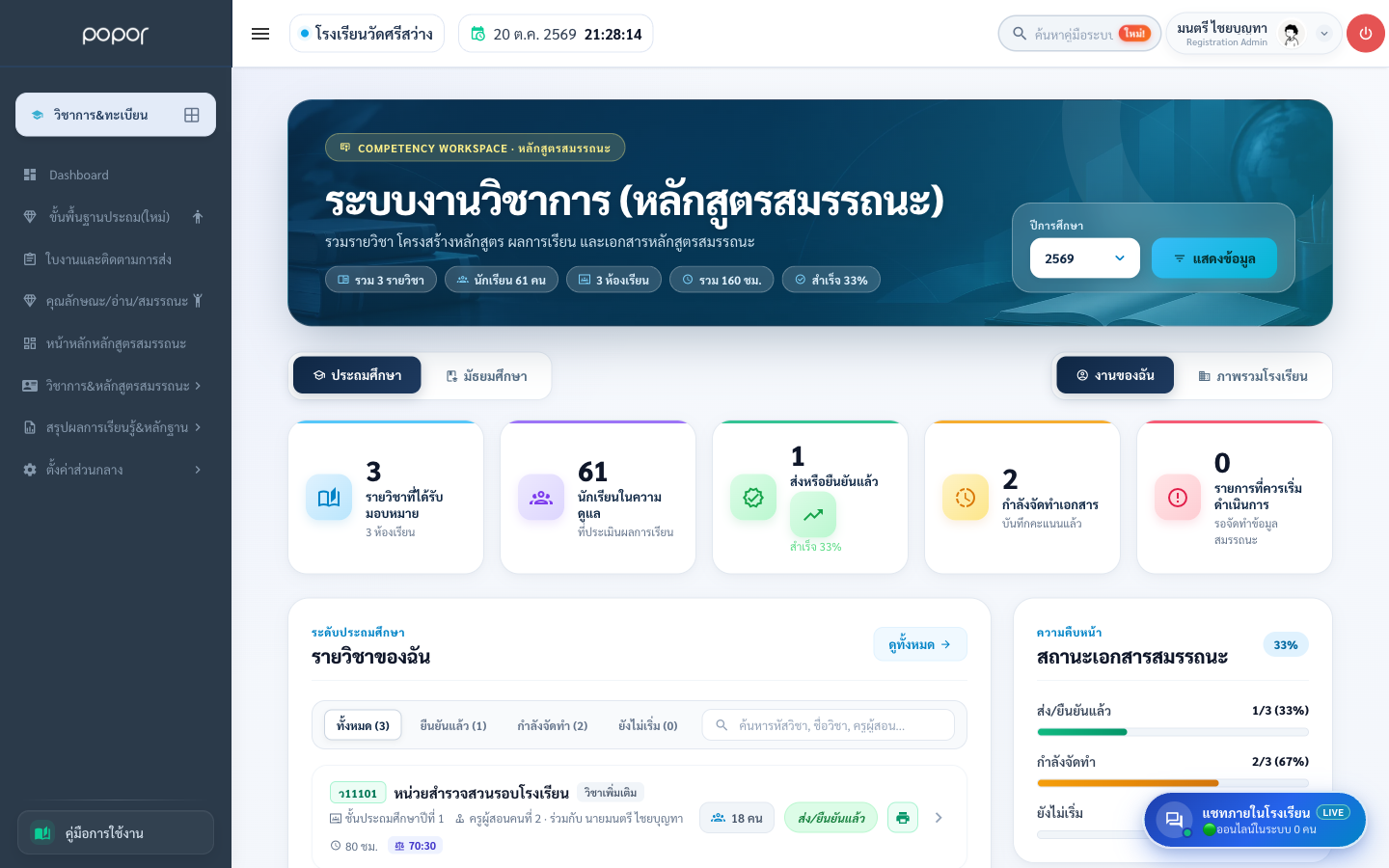 ระบบหลักสูตรสมรรถนะ 2568