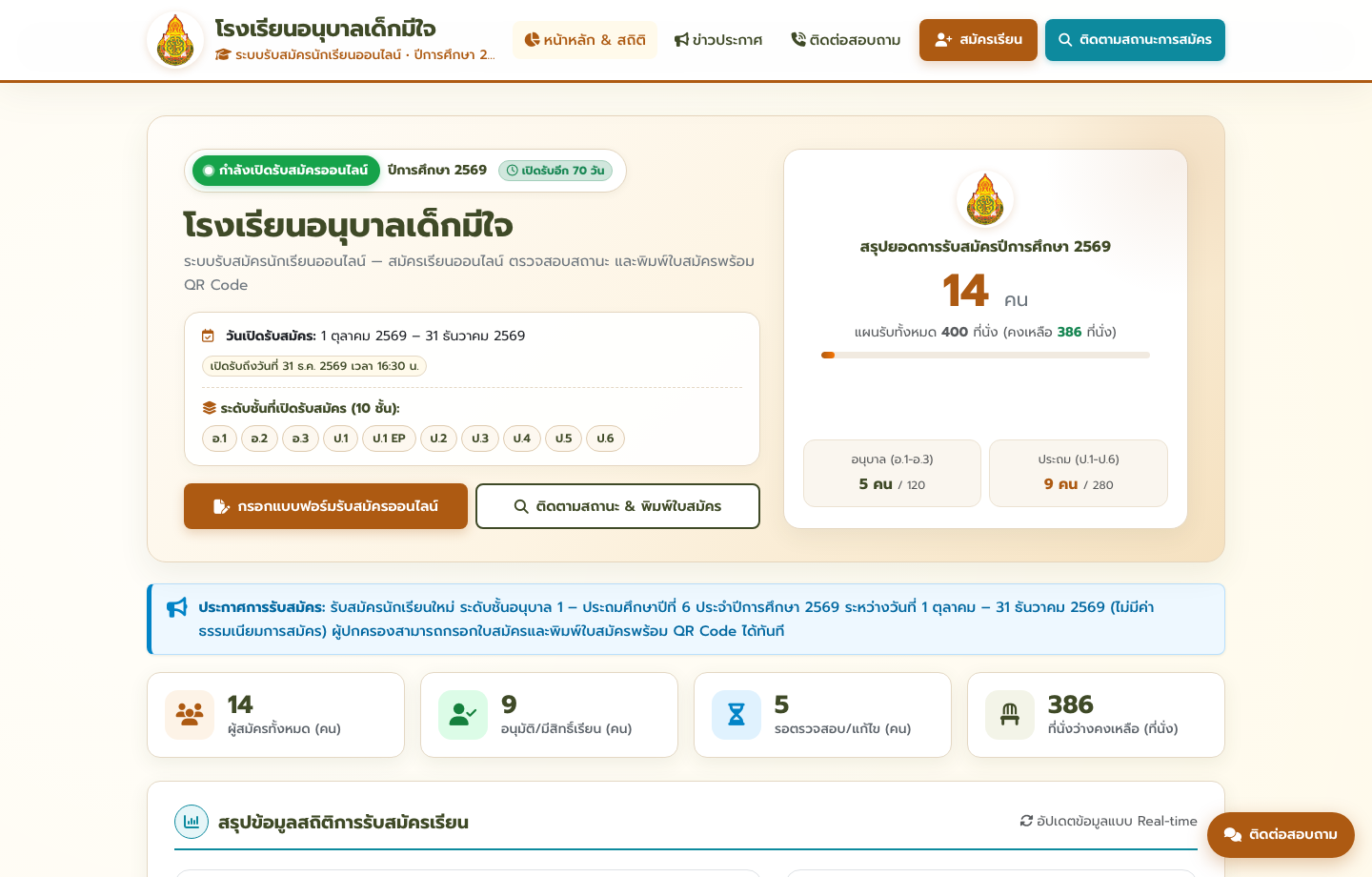 หน้าจอระบบจริง CNX School Admission